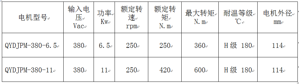 Ǳ6.png